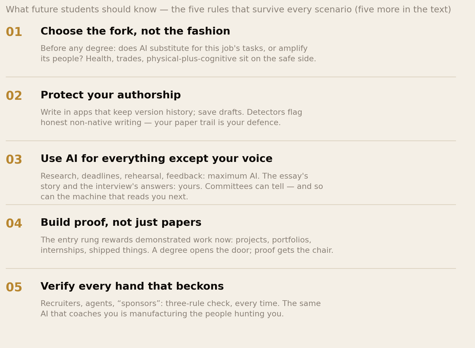 Five rules: choose the fork not the fashion, protect your authorship, use AI for everything except your voice, build proof not just papers, verify every hand that beckons