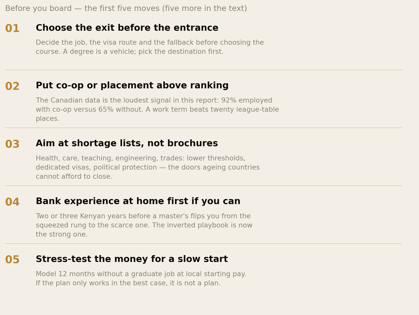 First five moves: choose the exit before the entrance, put co-op above ranking, aim at shortage lists, bank experience at home first, stress-test the money