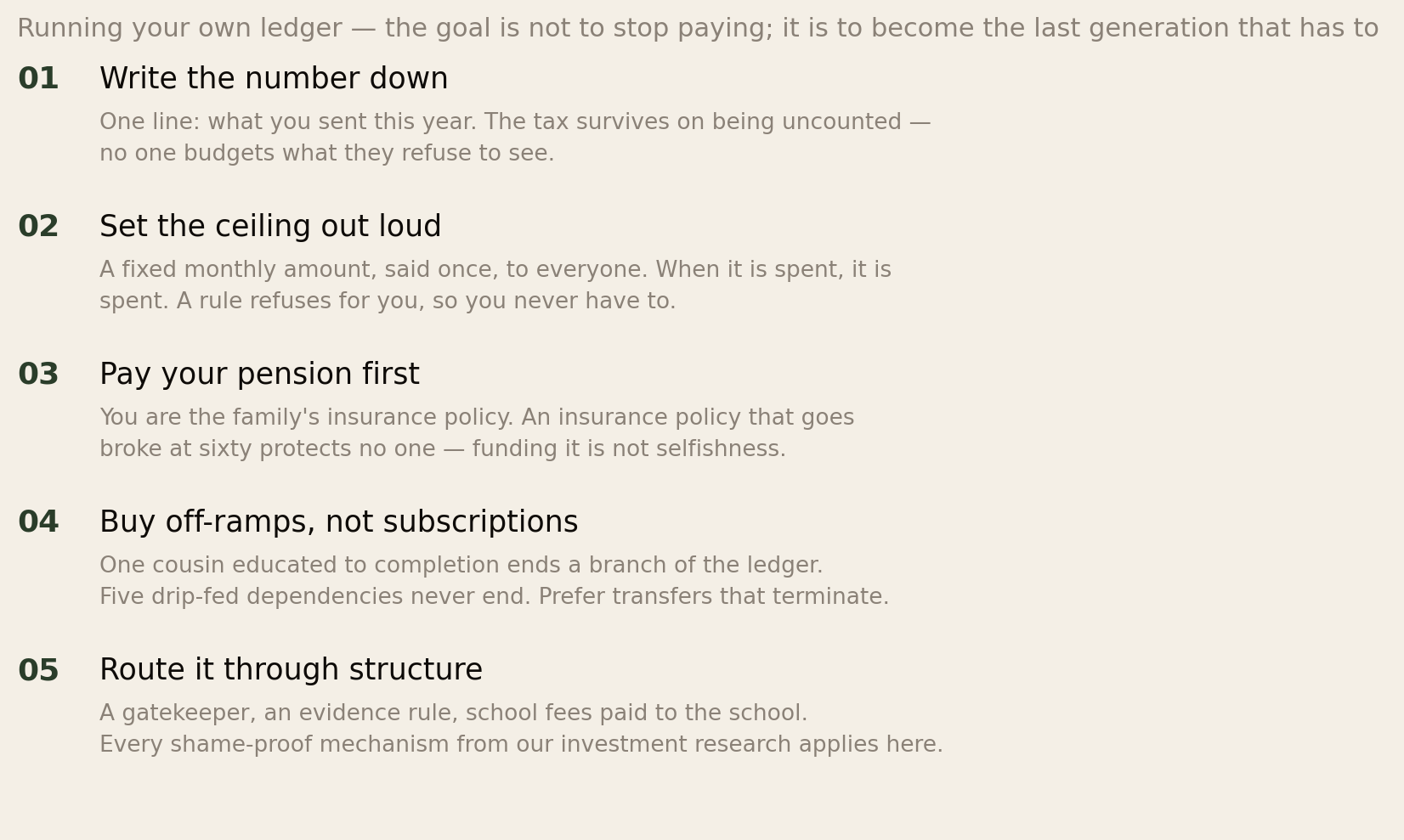 Five practices: write the number down, one line for what you sent this year; set the ceiling out loud, a fixed monthly amount said once to everyone; pay your pension first, since an insurance policy that goes broke protects no one; buy off-ramps not subscriptions, preferring transfers that terminate; and route it through structure, a gatekeeper, an evidence rule, school fees paid to the school.