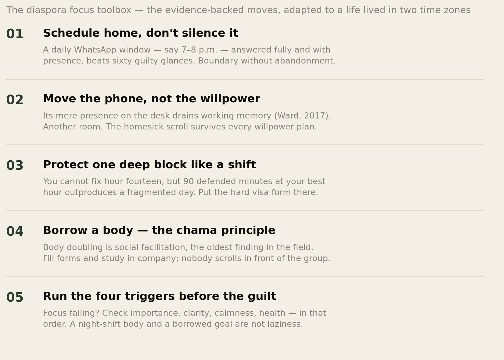 Five moves: schedule home don't silence it, move the phone not the willpower, protect one deep block, borrow a body, run the four triggers before the guilt