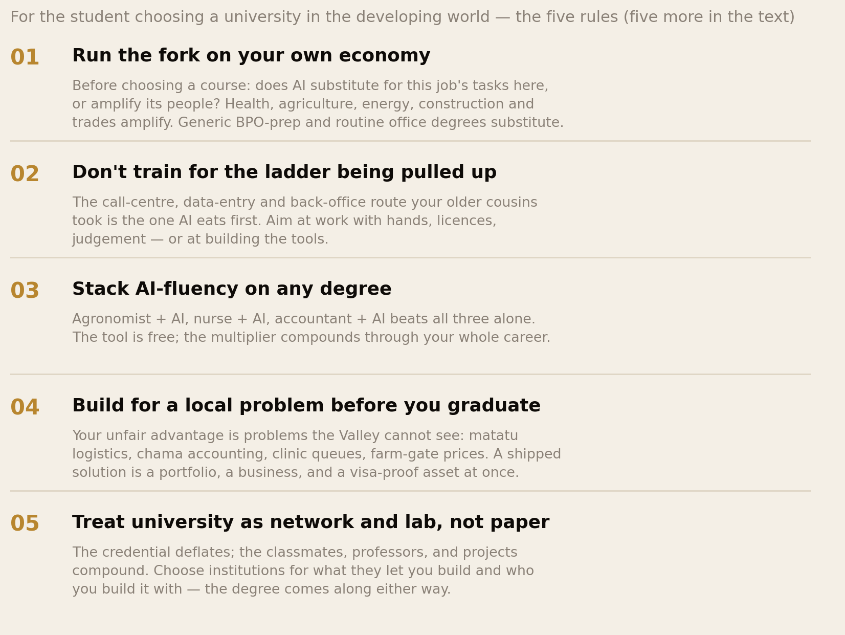 Five of the ten rules for students in developing countries: run the fork on your own economy, don't train for the ladder being pulled up, stack AI fluency on any degree, build for a local problem before graduating, treat university as network and lab