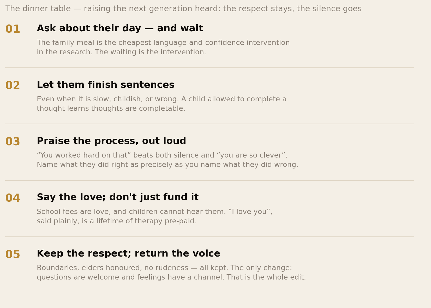 Five dinner-table practices: ask about their day and wait, let them finish sentences, praise the process out loud, say the love, keep the respect and return the voice