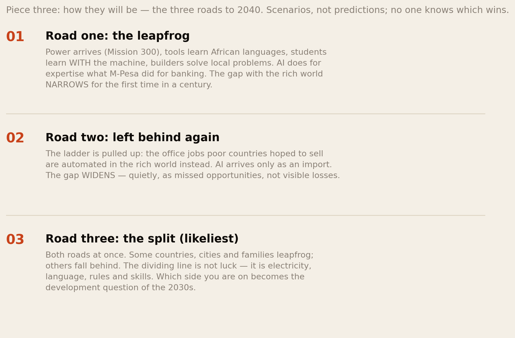 Three roads to 2040: the leapfrog where the gap narrows; left behind again where AI arrives as an import; and the split, likeliest, where electricity, language, rules and skills decide who lands where