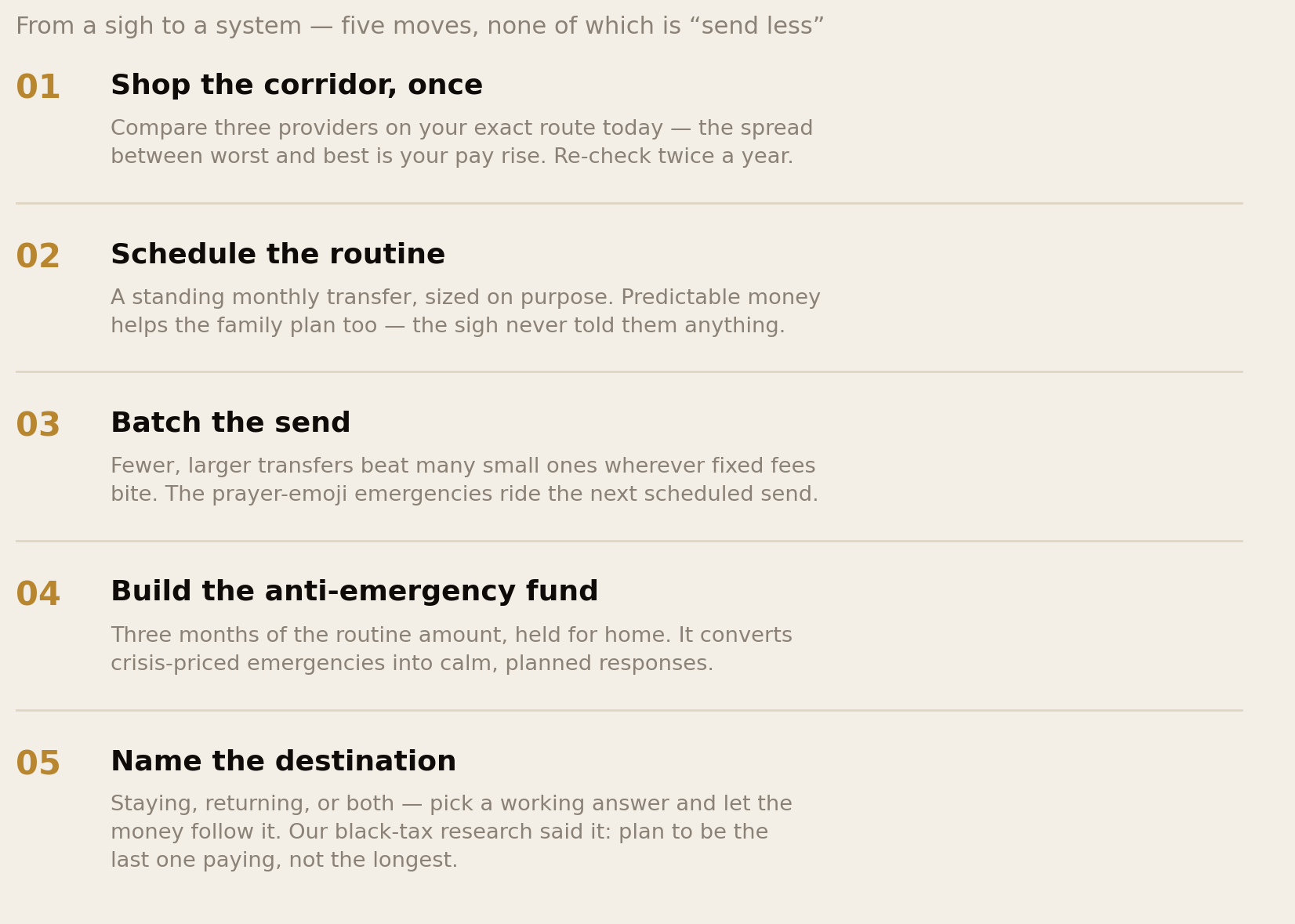 Five moves: shop the corridor, schedule the routine, batch the send, build the anti-emergency fund, name the destination